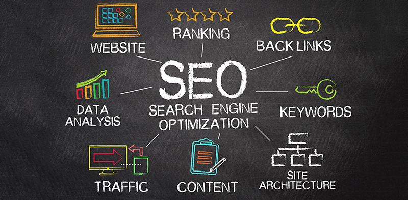 SEO Services Swindon