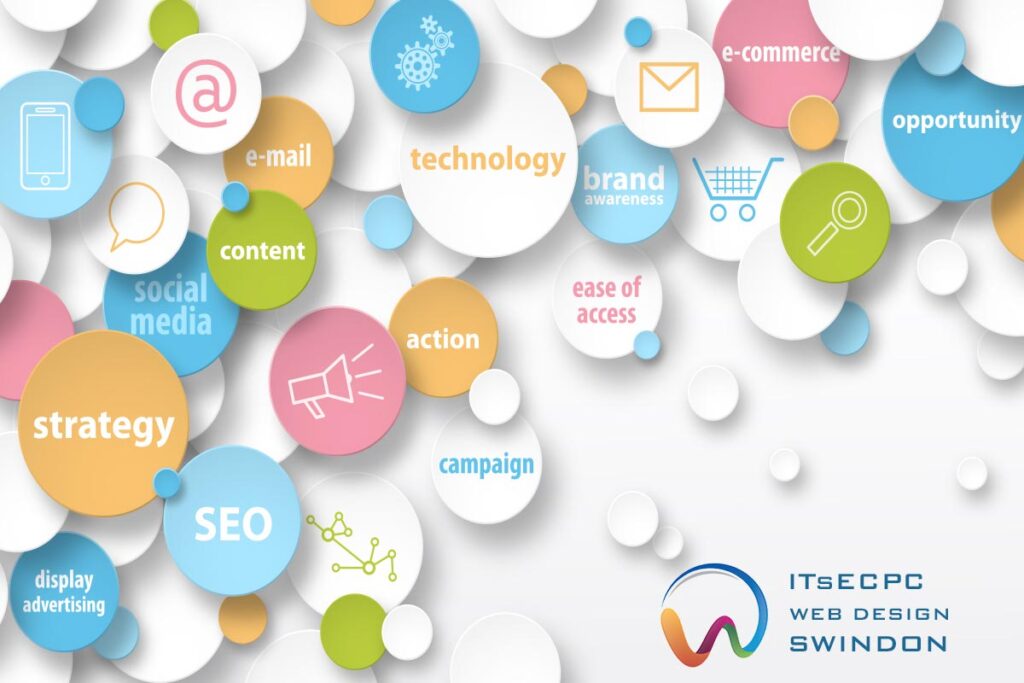 Digital Marketing Agency